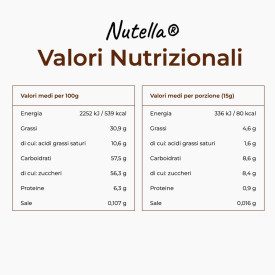 NUTELLA 3 KG. - FERRERO FOOD SERVICE | Ferrero | Certificazioni: senza glutine; Confezione: secchiello da 3 kg.; Tipo di prodott NUTELLA 3 KG. - FERRERO FOOD SERVICE | Ferrero | Certificazioni: senza glutine; Confezione: secchiello da 3 kg.; Tipo di prodott