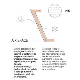 KRAFTY 1000 G. / 1250 CC - PAPER TAKEAWAY ICE CREAM TUB - 30 PCS - DOMOGEL | Domogel | Pack: box of 30 pcs.; Product family: tak