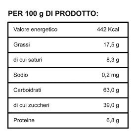 PA'NCUCCIATO 2023 - PANETTONE ARTIGIANALE SICILIANO GOURMET Nino Total Food | panettone da 1 kg. | E' arrivato il Pa'ncucciato 2